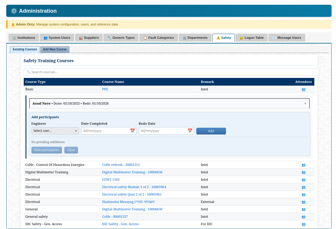 Safety training admin