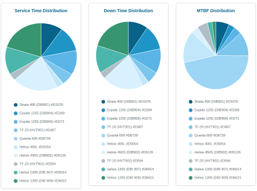 VovaTools Screenshot